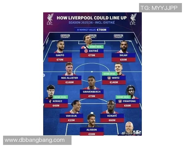 利物浦与亚特兰大对阵阵容分析及比赛前瞻详解