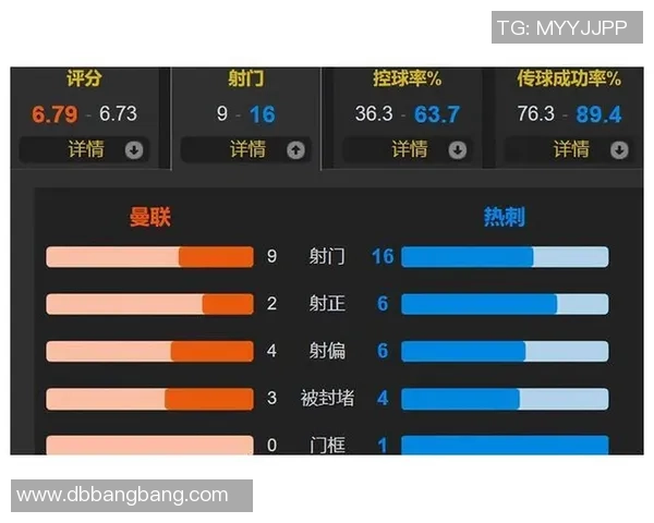 热刺与曼联激战即将开启比赛时间安排详解 热刺与曼联激战即将开启比赛时间安排详解