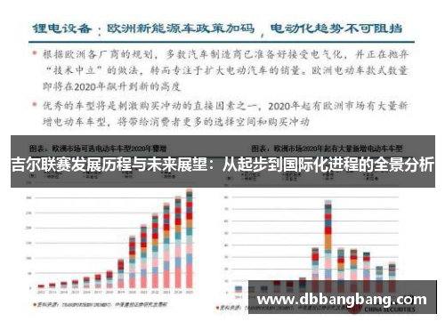 吉尔联赛发展历程与未来展望：从起步到国际化进程的全景分析